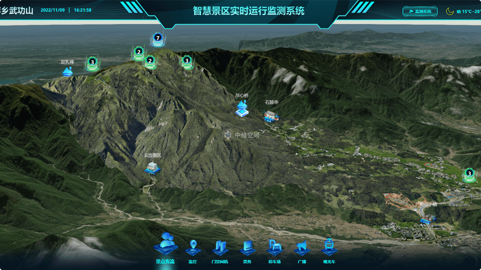 淇县倾斜摄影技术在旅游规划中的应用？